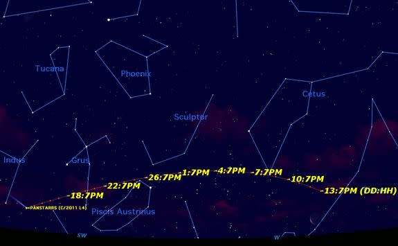 Observers in the southern hemisphere should look for Comet PANSTARRS just after sunset for the next few weeks.