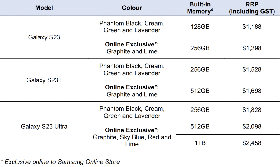 Samsung Galaxy S23 series recommended retail price. (Screenshot: Samsung SG)