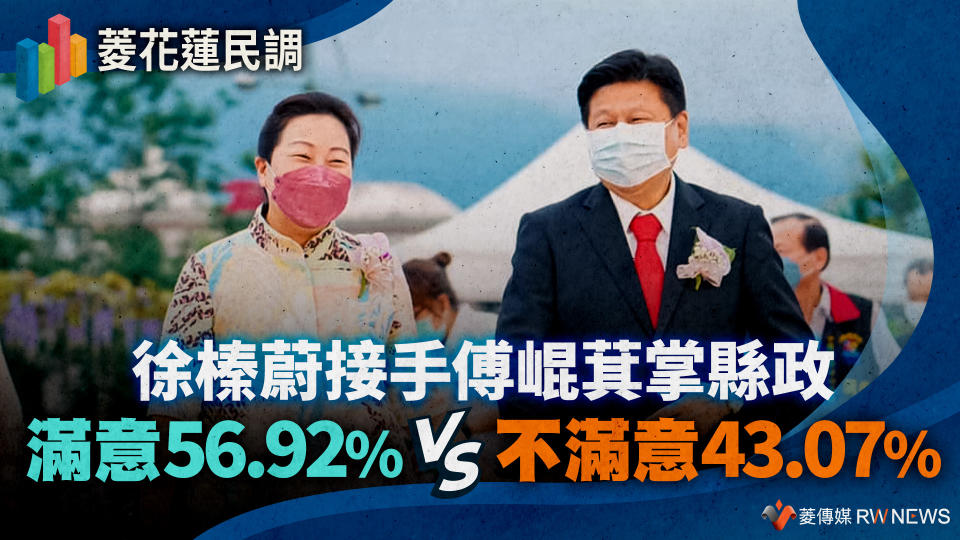 菱花蓮民調１／徐榛蔚接手傅崐萁掌縣政　滿意56.92%vs.不滿意43.07%【圖 / 菱傳媒】