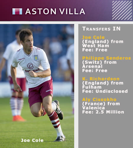 Joe Cole comes over from West Ham in the biggest of Aston Villa's transfers.