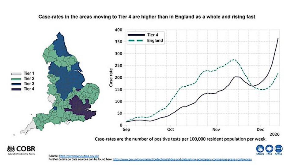 uk new coronavirus strain