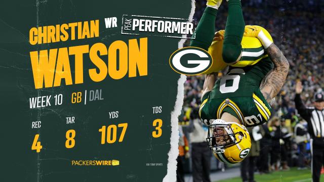 2022 NFL draft: Green Bay Packers draft big WR Christian Watson after trade  with Vikings 