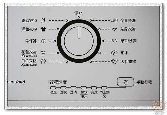 惠而浦 前所未有的超高CP值北美原裝洗衣機 強淨專家8TWTW1405CM