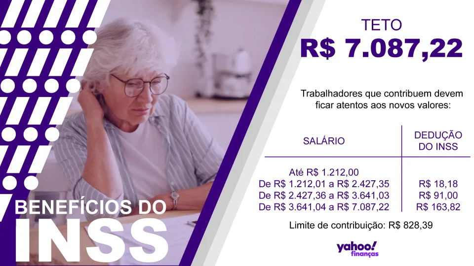 Trabalhadores que contribuem com o INSS tamb&#xe9;m devem ficar atentos aos novos valores. Arte: Denise Cardoso.