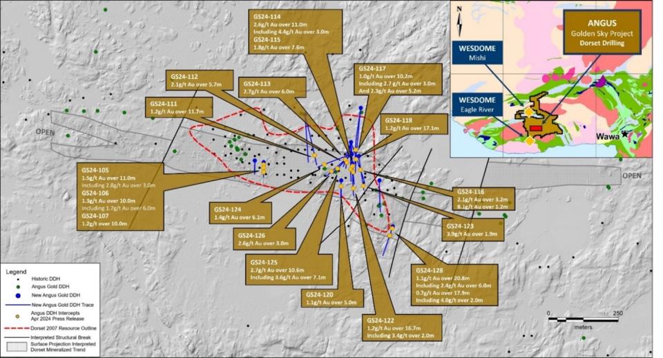 Surface Map – Dorset Gold Trend new drilling, Golden Sky Project Location Map.