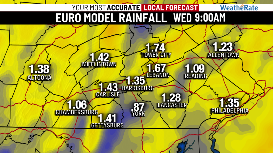 Rainfall next Tuesday could be around 1″ or more, but given the dry pattern, it’s best to remain dubious of these models for now.