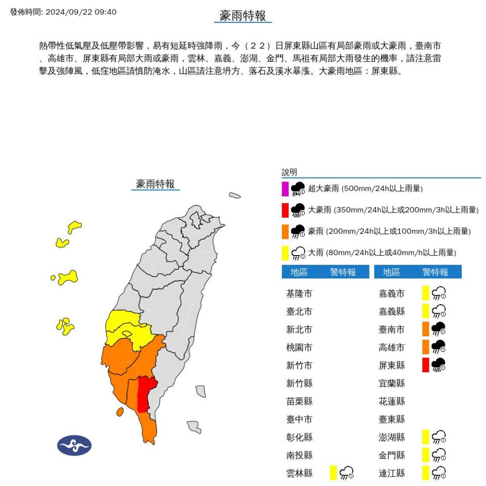 快新聞／9縣市豪大雨特報　雨勢一路下到入夜