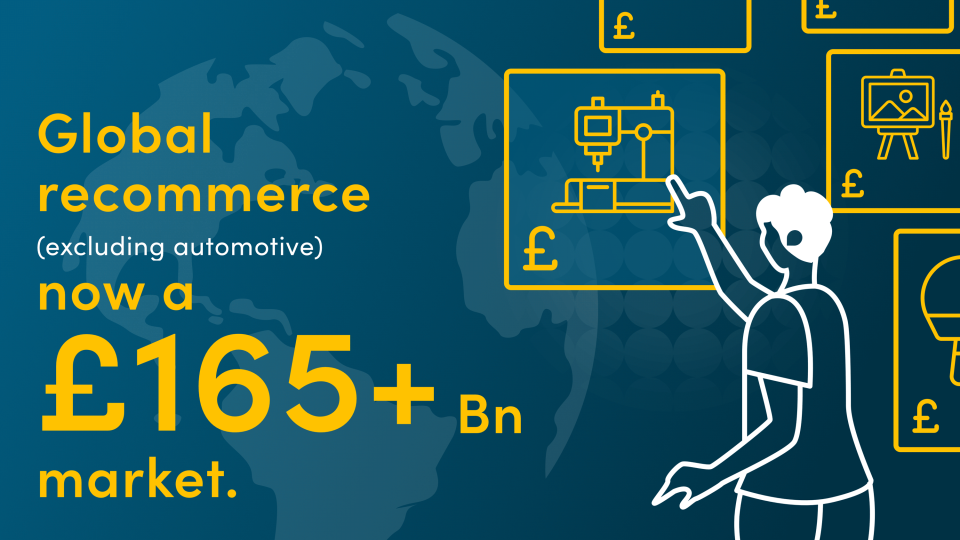 MPB recommerce report statistics