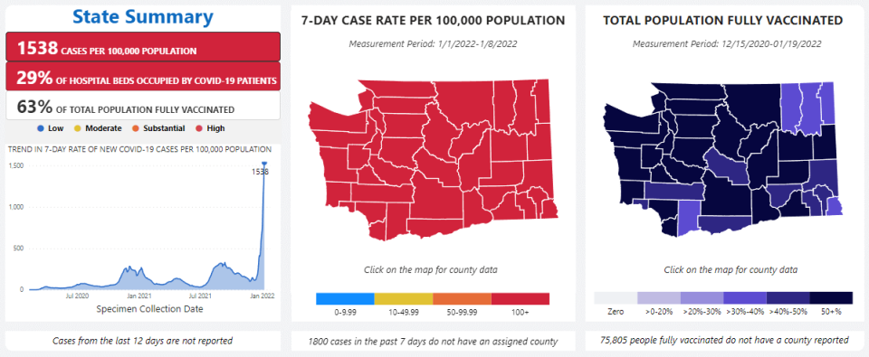 (Image: Washington State Department of Health)