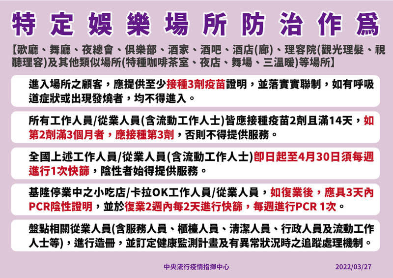 南投縣府表示，24類場域，會接觸不特定人士、或無法保持社交距離，高傳染風者險，都需要打滿3劑疫苗。   圖：擷取自南投縣政府臉書