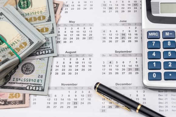 A desk calendar with a calculator, pen, and 100 dollar bills on it.