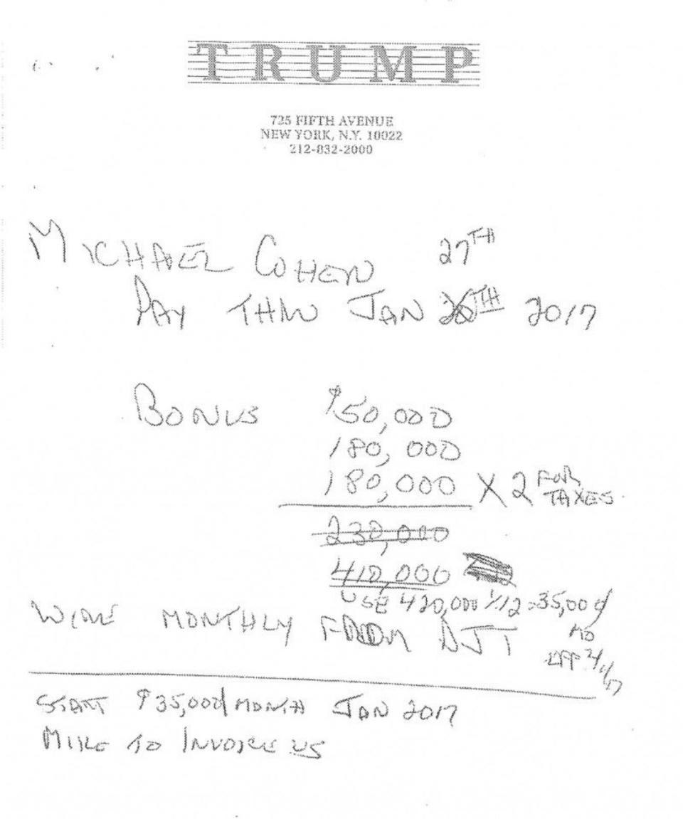 PHOTO: Jurors saw handwritten notes from Michael Cohen and Allen Weisselberg on the bank statement related to the Stormy Daniels’ hush money payment. Jurors also saw McConney’s notes memorializing the repayment scheme on Trump Organization letterhead. (Manhattan District Attorney’s Office)