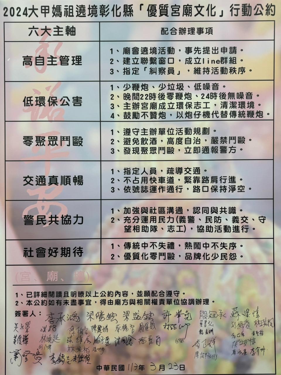 彰化縣警察局彰化分局召集宮廟與接轎團體簽署優質宮廟文化行動公約。彰化分局提供