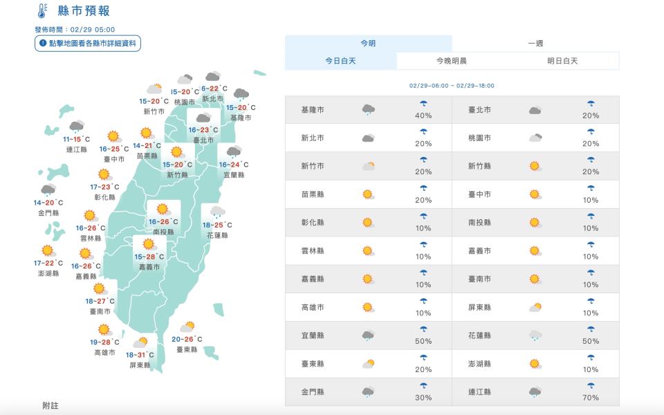 （圖取自中央氣象署網站）