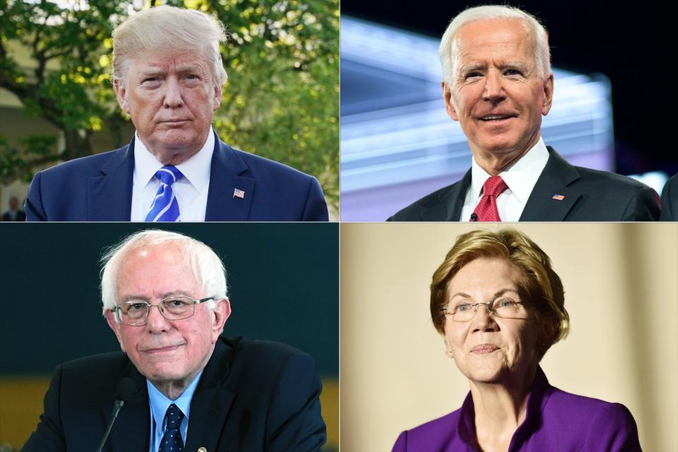 Who Is Still Running for President in 2020