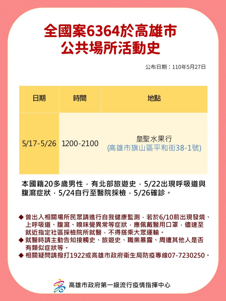 全國案6364於高雄市公共場所活動史。（圖／高雄市政府） 