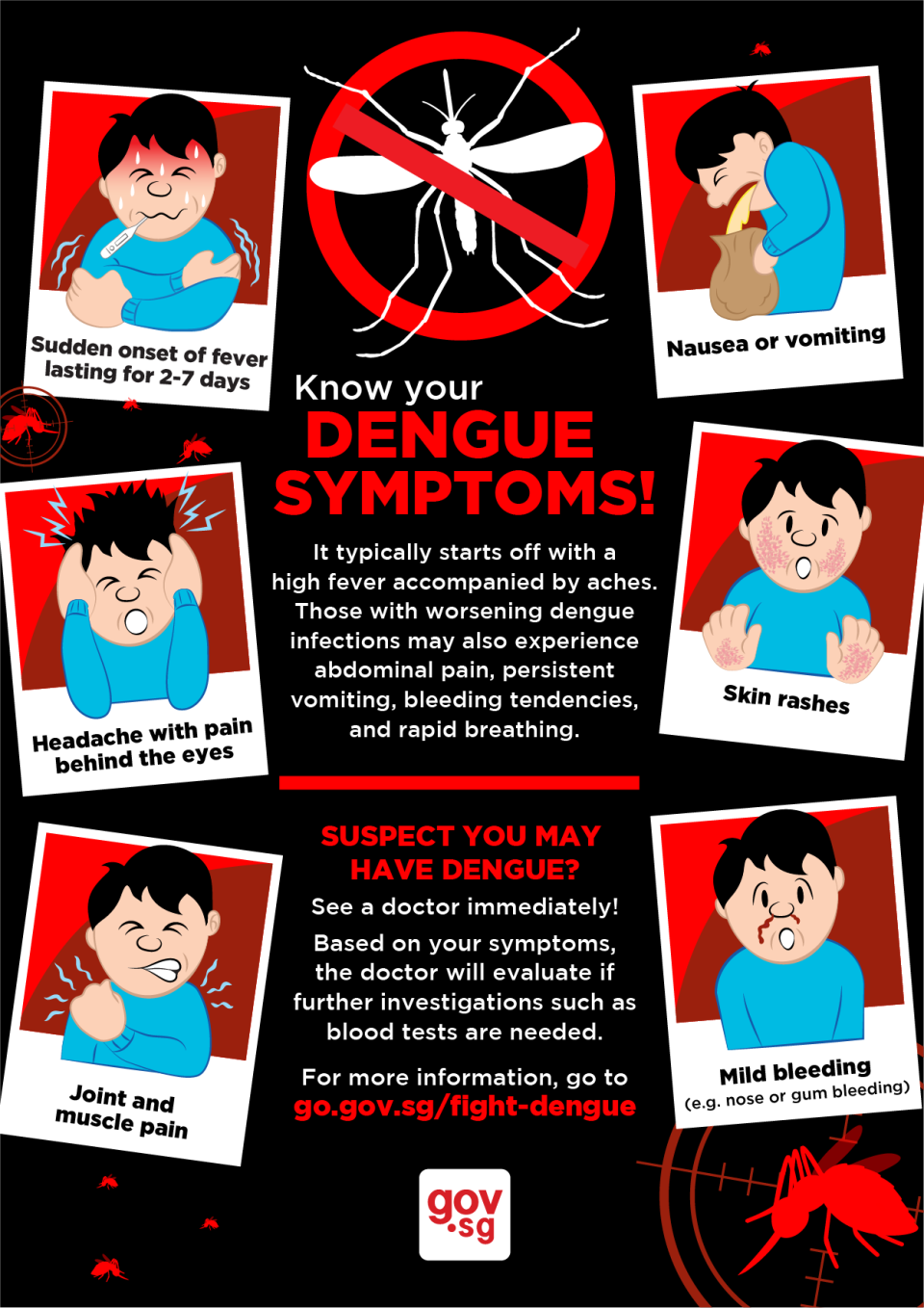 Dengue_symptoms2020_Poster_B