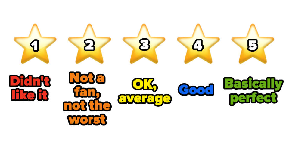 five stars rating system