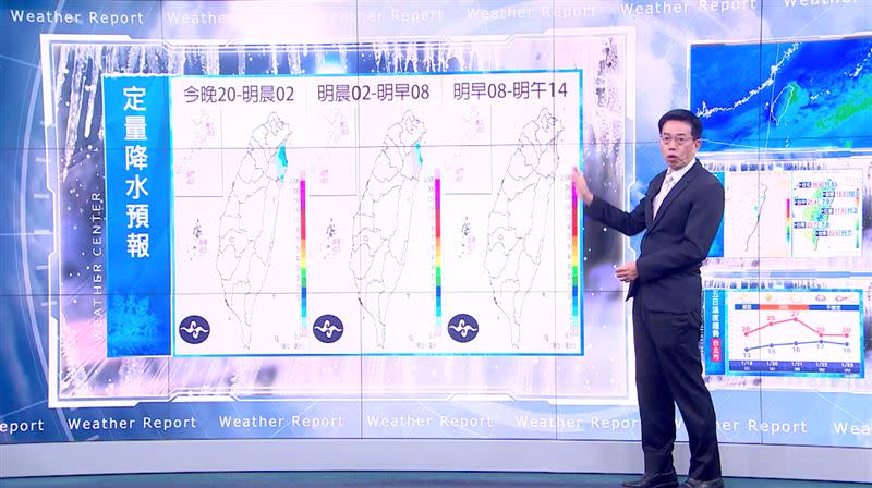 今明兩天僅東半部有局部零星降雨。