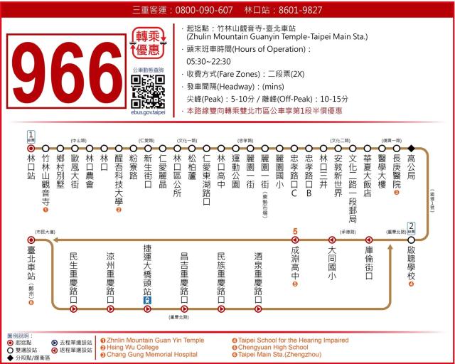 通勤族省荷包！「林口－台北」2客運納編市區公車