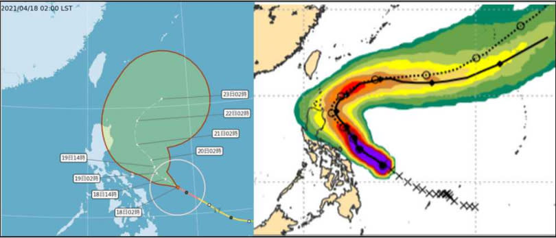 中央氣象局(18日2時)「路徑潛勢預測圖」（左）顯示，「舒力基」前3天受太平洋高壓西南側的東南東風導引，向西北西轉西北朝菲律賓東方海面前進；第4、5天「舒力基」進入鞍形場逐漸轉北再轉東北。最新(17日20時)歐洲(ECMWF)模式系集模擬（右）亦顯示，「舒力基」路徑以在呂宋島東側向北迴轉機率最高，第6天起受「西風帶」導引轉向東北東，加速遠離。（圖／「三立準氣象· 老大洩天機」專欄）