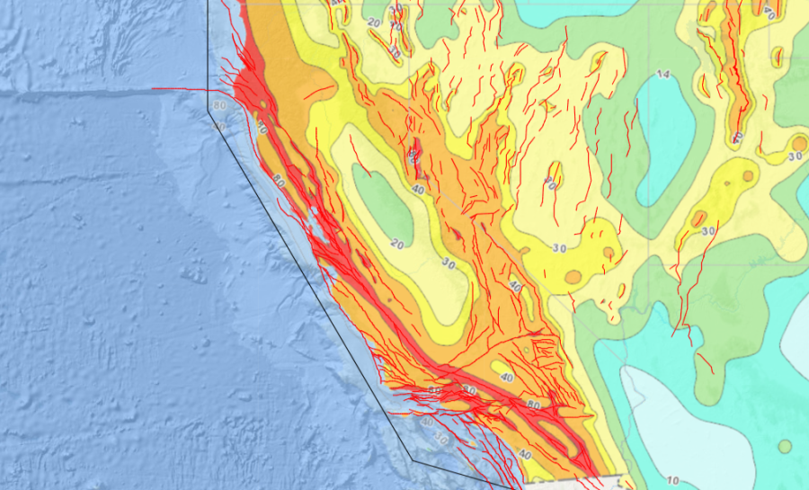 California Faults