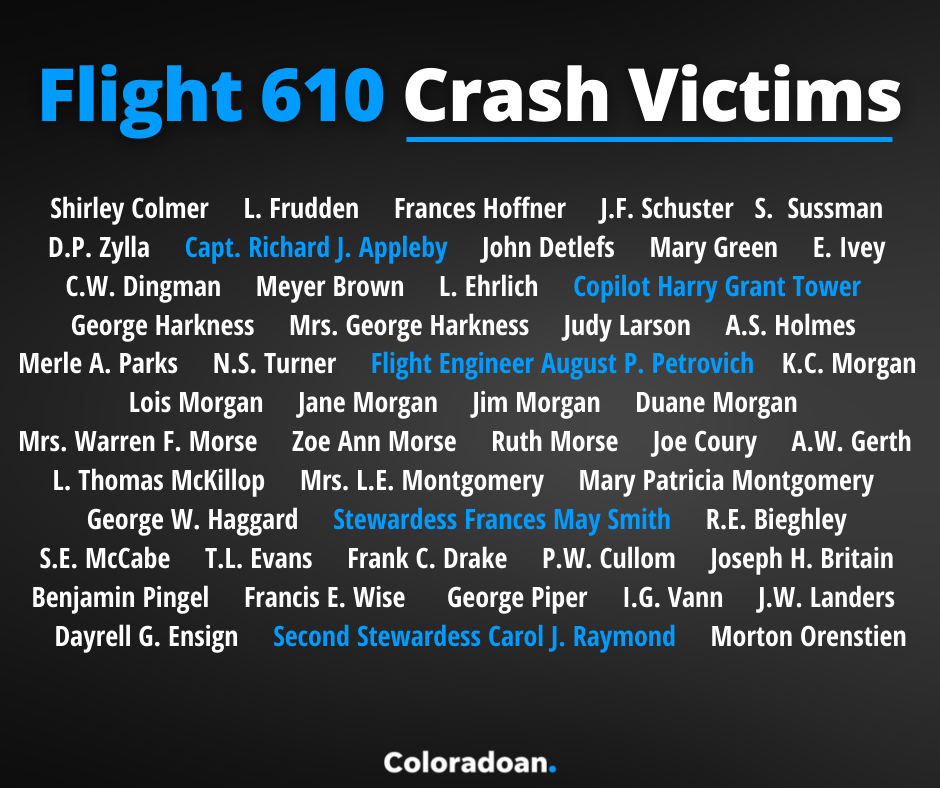 Flight 610 Crash Victims