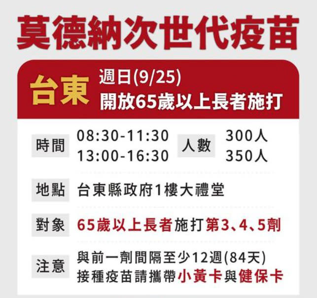 台東縣府二十五日開設六十五歲以上長者，次世代默德納疫苗疫苗接種站。（記者鄭錦晴翻攝）