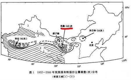 2000年以後大陸北方沙塵暴已很少見，在此之前，大陸沙塵暴最嚴重的是甘肅的民勤縣，每年強與特強沙塵暴高達43次，號稱兩週一小沙、一月一大沙、一年一巨沙。（圖／網路）