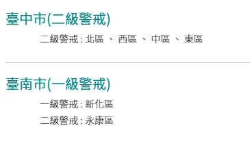 台中；台南部分區域被列為二級淹水警戒。（圖／翻攝自防災資訊服務網）