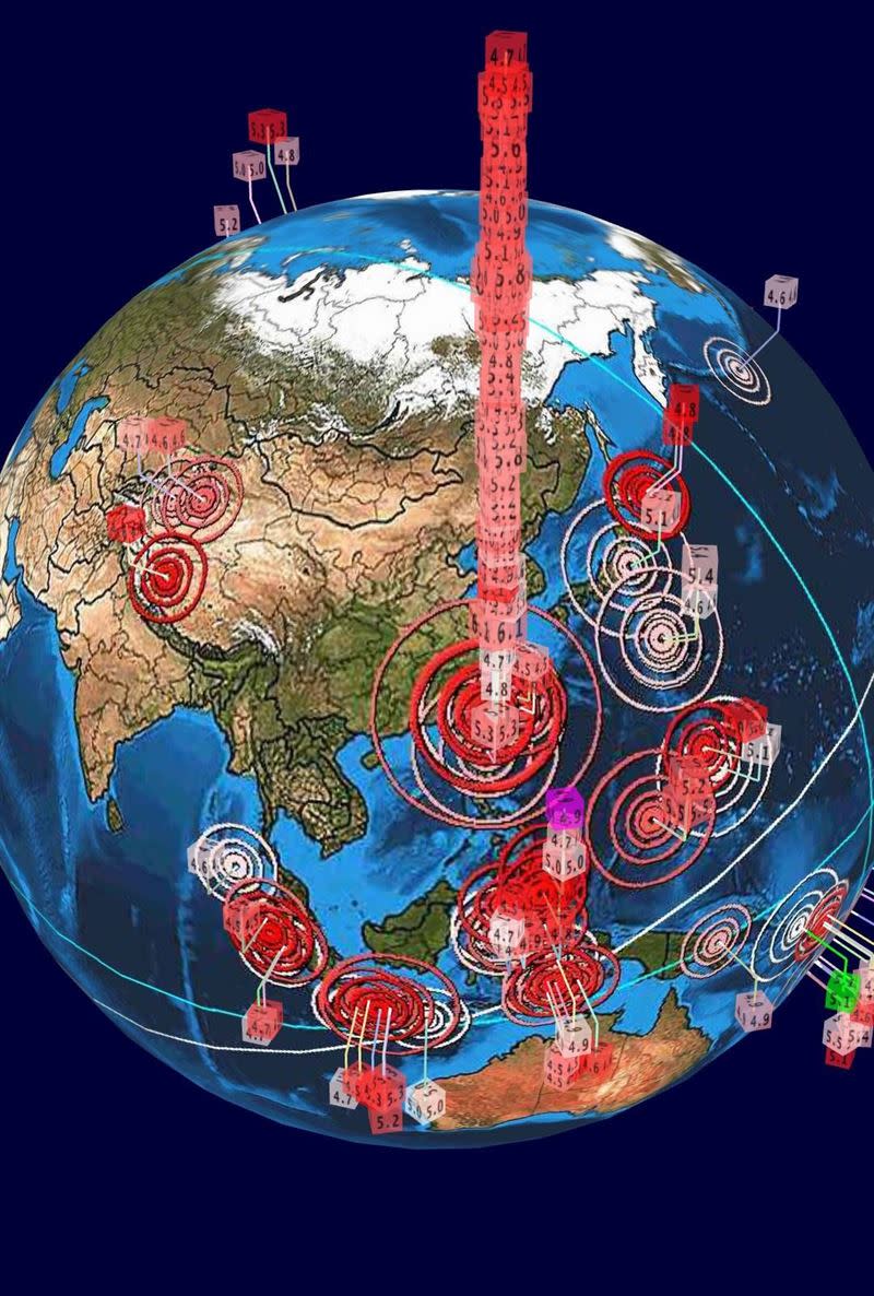 全球地震頻率圖中，位在亞洲的台灣地震數遠遠高於各國。（圖／翻攝自PTT）