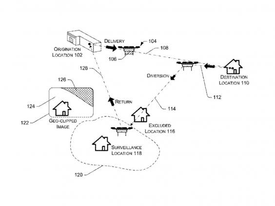 A diagram on Amazon's drone surveillance patent reveals a typical route one of its flying machines might take (Amazon/ USPTO)