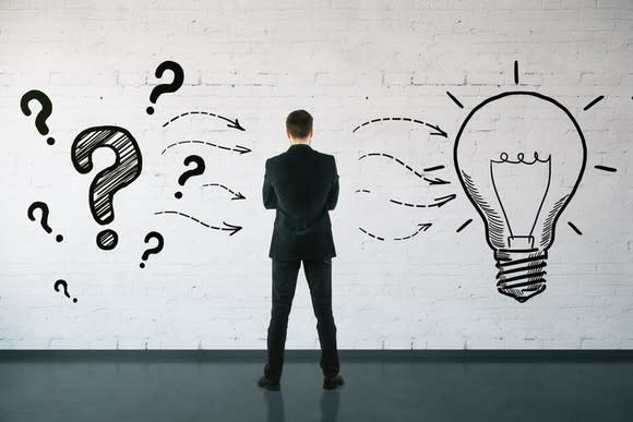 A man staring at a drawing on the wall showing question marks and leading to a light bulb.