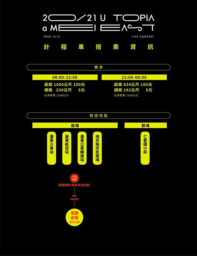 倒數迎向2021！各縣市跨年晚會交通懶人包全收錄　管制路段、停車資訊不漏接