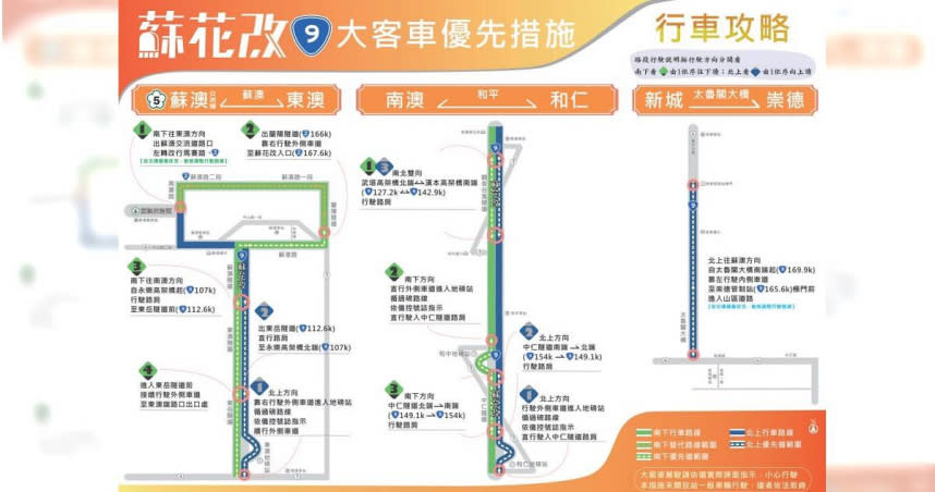 端午連續假期行車攻略公開。（圖／公路總局提供）