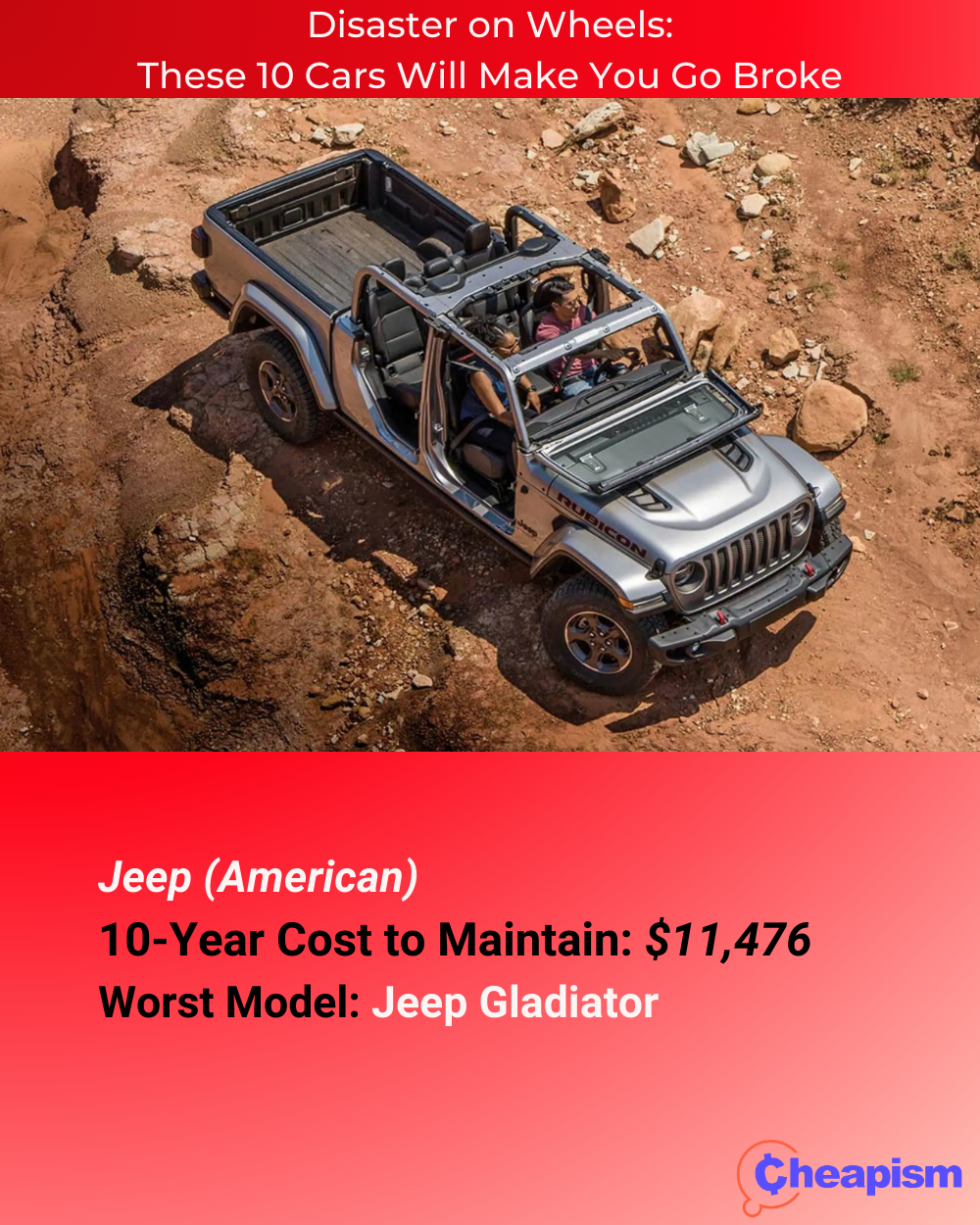 2023 Jeep Gladiator