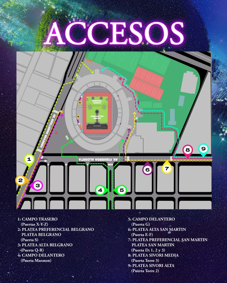 Accesos al estadio de River Plate según ubicación