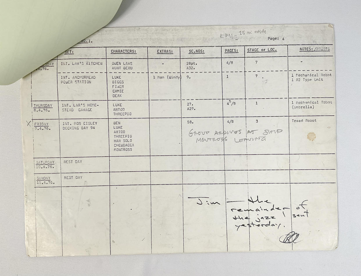 Harrison Fordâ€™s original Star Wars script from 1976 is expected to fetch up to Â£12K at auction. Release date January 24 2024. See SWNS story SWMRstarwars. Harrison Fordâ€™s original Star Wars script from 1976 is to be auctioned after he left it in the London flat he lived in whilst making the iconic movie. The revised fourth draft of the franchiseâ€™s first instalment bears its original title â€˜The Adventures of Luke Starkiller'  now better known as â€˜Episode IV: A New Hopeâ€™. The never-seen-before piece of Jedi history was used by the Hollywood actor, who portrayed the iconic Han Solo for the first time.  (Excalibur Auctions / SWNS)