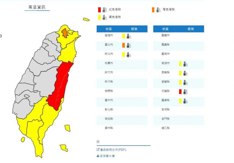 中央氣象局發布8縣市高溫警訊。（圖／中央氣象局提供）