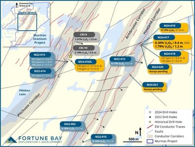 Figure 1: Location of 2024 Murmac drill holes (prefix M24), including assay highlights. (CNW Group/Fortune Bay Corp.)