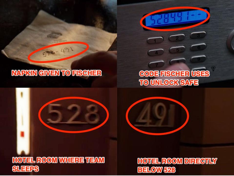 528491 inception numbers