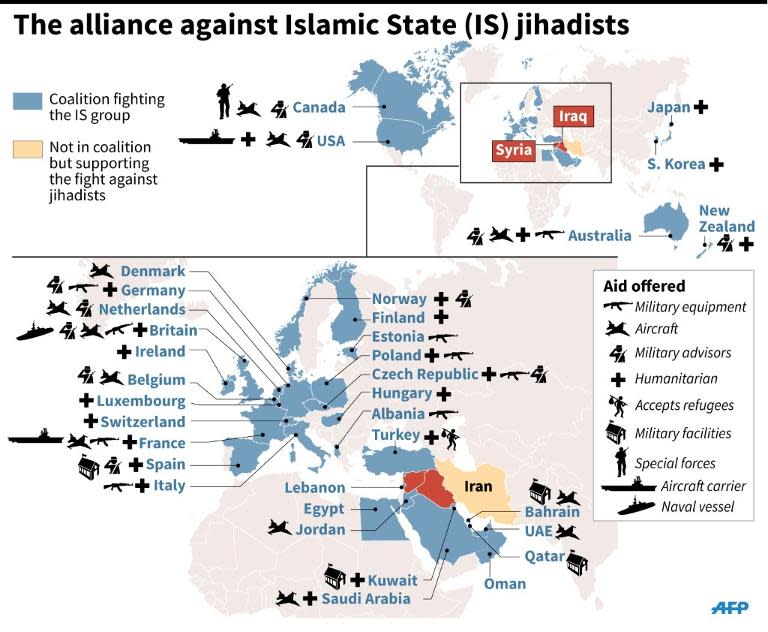 Map shopwing the contributions of coalition countries to counter the Islamic State group