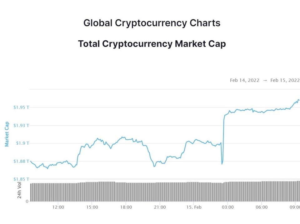  (CoinMarketCap)