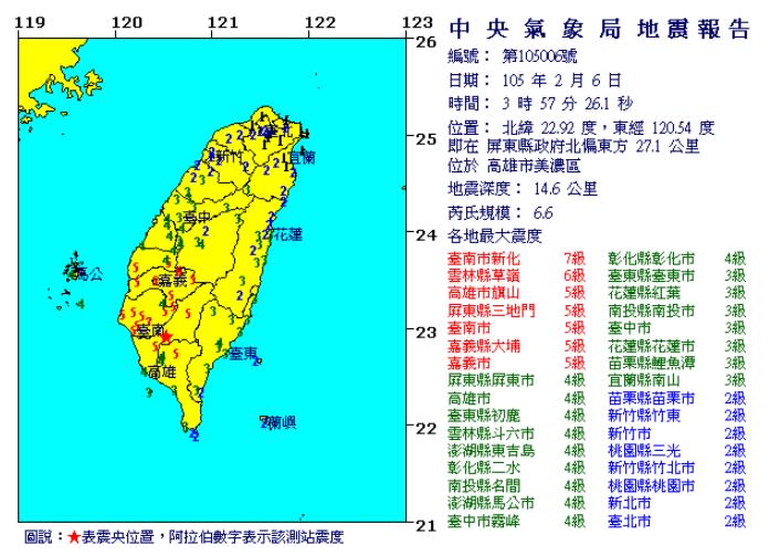 2016年美濃地震報告。（圖／中央氣象局）