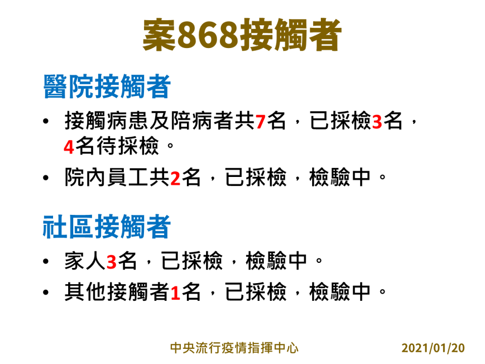 案868接觸者檢驗結果