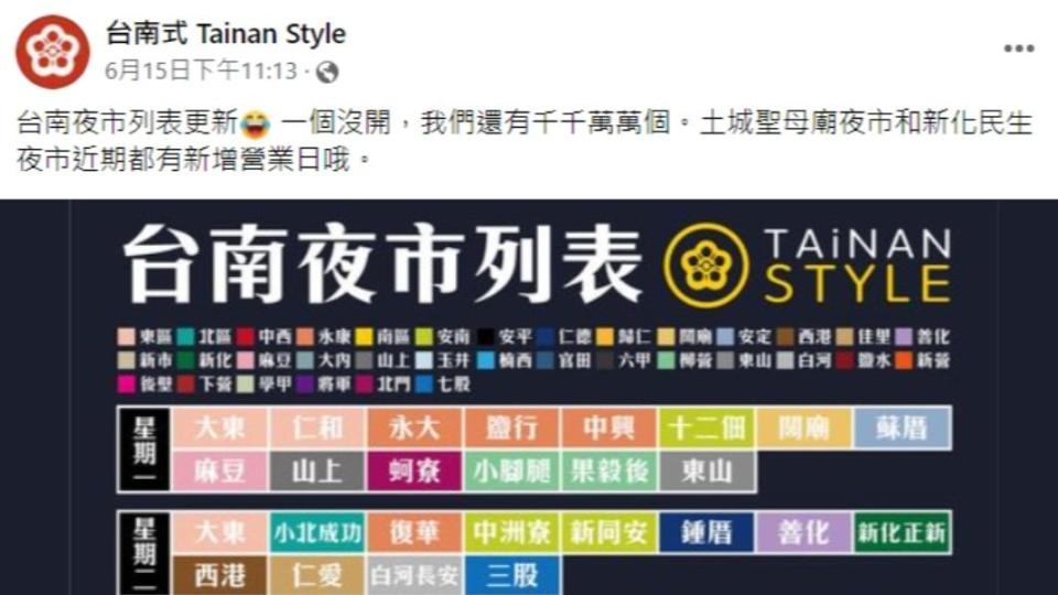 台南式 Tainan Style分享台南夜市列表。（圖／翻攝自台南式 Tainan Style臉書）