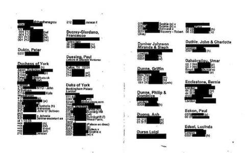 Epstein's contact's book had hundreds of names of powerful people around the world