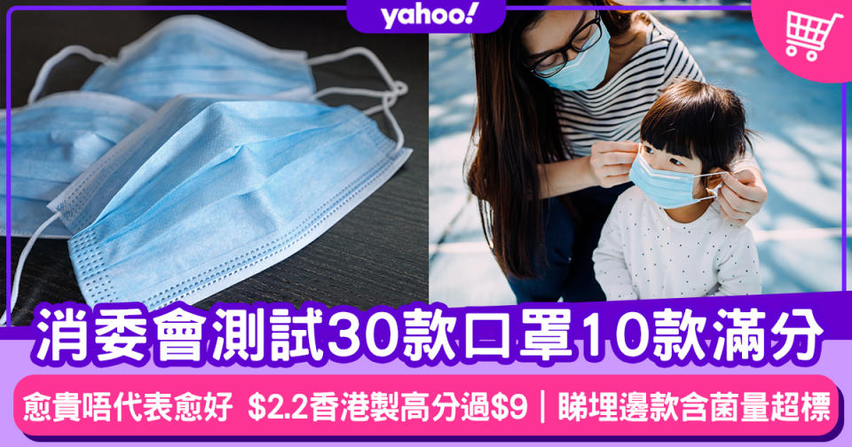 消委會口罩｜$2.2香港製口罩高分過$9口罩　保為康BFE、PFE達標但含菌量超標