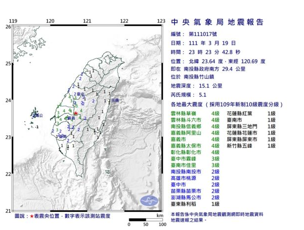 竹山昨晚最大地震規模達5.1。（圖／翻攝自中央氣象局）