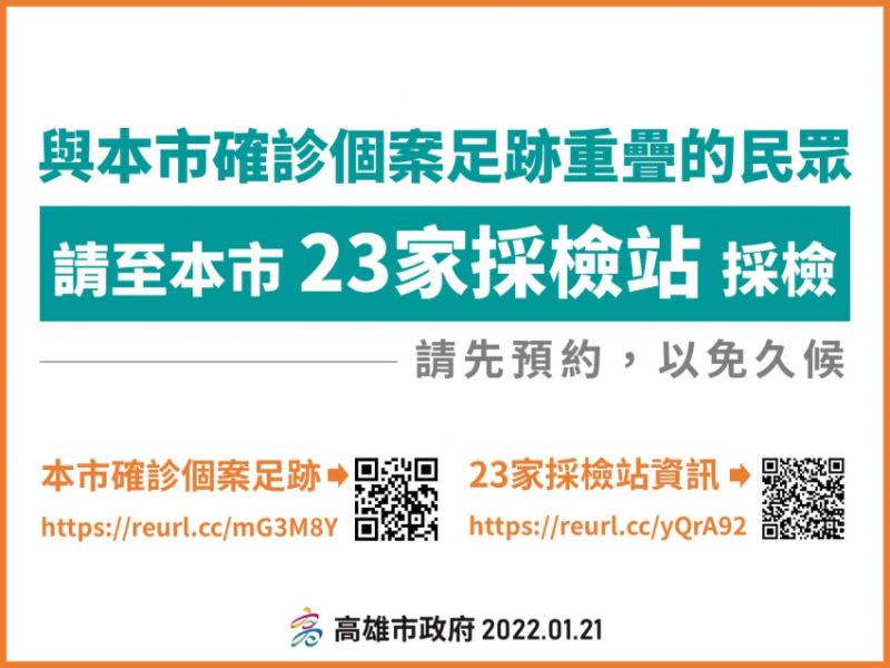 ▲高雄市政府設置社區採檢站。（圖／高雄市政府）